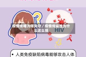 疫情传播为何失守／疫情传染性为什么这么强