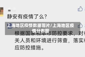 上海地区疫情数据图片/上海地区疫情分布图