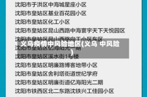 义乌疫情中风险地区(义乌 中风险)