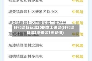 呼和浩特新增20例本土确诊(呼和浩特增2例确诊1例疑似)