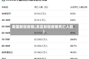 美国新冠疫情(美国新冠疫情死亡人数)
