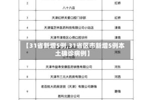 【31省新增5例,31省区市新增5例本土确诊病例】