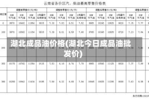 湖北成品油价格(湖北今日成品油批发价)