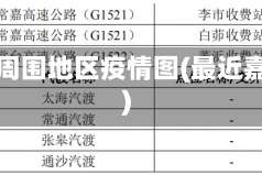 嘉兴周围地区疫情图(最近嘉兴)