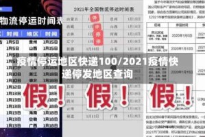 疫情停运地区快递100/2021疫情快递停发地区查询