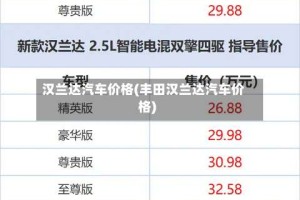 汉兰达汽车价格(丰田汉兰达汽车价格)