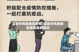 深圳中风险地区疫情/深圳中风险地区疫情最新情况