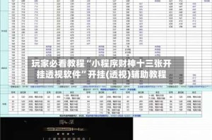 玩家必看教程“小程序财神十三张开挂透视软件”开挂(透视)辅助教程