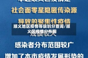 顺义地区疫情等级划分查询/顺义区疫情分布图