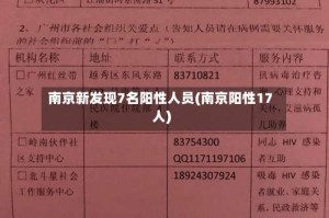 南京新发现7名阳性人员(南京阳性17人)
