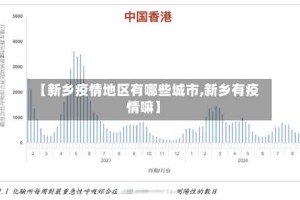 【新乡疫情地区有哪些城市,新乡有疫情嘛】