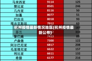 杭州疫情最新情况地区(杭州疫情最新公布)