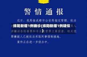 绵阳新增1例确诊(绵阳新增1例疑似)