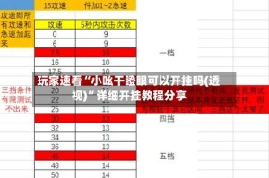 玩家速看“小吆干瞪眼可以开挂吗(透视)”详细开挂教程分享