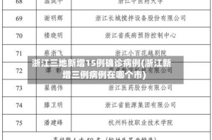 浙江三地新增15例确诊病例(浙江新增三例病例在哪个市)