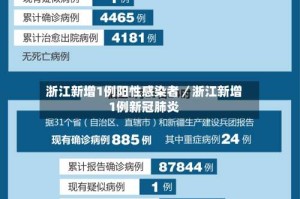 浙江新增1例阳性感染者／浙江新增1例新冠肺炎