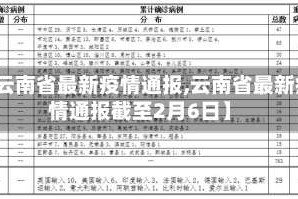 【云南省最新疫情通报,云南省最新疫情通报截至2月6日】