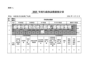 疫情排查管控地区图表/疫情排查模板