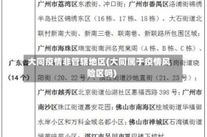 大同疫情非管辖地区(大同属于疫情风险区吗)