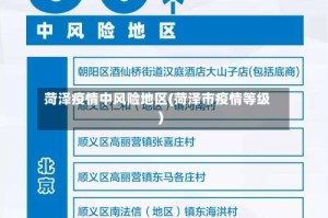 菏泽疫情中风险地区(菏泽市疫情等级)