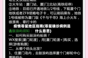 疫情零星地区指南(零星确诊病例是什么意思)