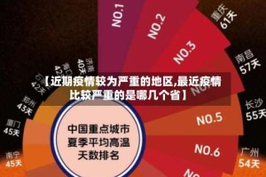 【近期疫情较为严重的地区,最近疫情比较严重的是哪几个省】
