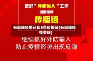 石家庄疫情已现5条传播链(石家庄疫情关联)