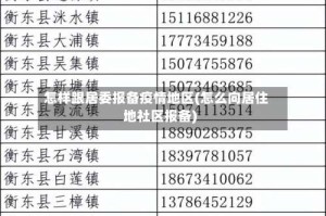 怎样跟居委报备疫情地区(怎么向居住地社区报备)