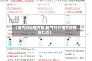 【尾气的处理方法,尾气的处理方法有哪几种】