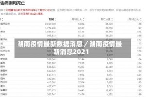 湖南疫情最新数据消息／湖南疫情最新消息2021