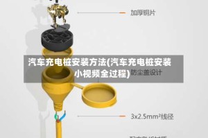 汽车充电桩安装方法(汽车充电桩安装小视频全过程)