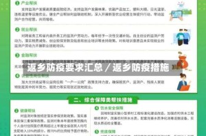 返乡防疫要求汇总／返乡防疫措施