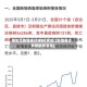 黑龙江新增确诊病例(黑龙江新增确诊病例最新消息)