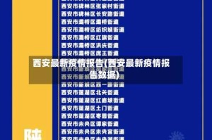 西安最新疫情报告(西安最新疫情报告数据)