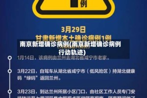 南京新增确诊病例(南京新增确诊病例行动轨迹)