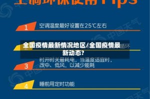 全国疫情最新情况地区/全国疫情最新动态?