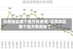 湖南地区哪个地方有疫情/湖南地区哪个地方有疫情了