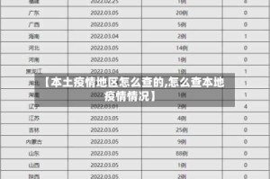 【本土疫情地区怎么查的,怎么查本地疫情情况】