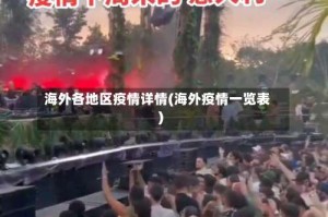 海外各地区疫情详情(海外疫情一览表)