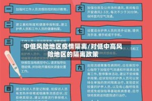 中低风险地区疫情隔离/对低中高风险地区的隔离政策