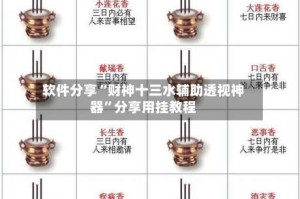 软件分享“财神十三水辅助透视神器”分享用挂教程