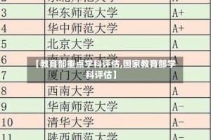 【教育部重点学科评估,国家教育部学科评估】
