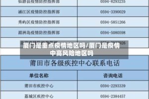 厦门是重点疫情地区吗/厦门是疫情中高风险地区吗