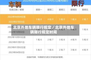 北京外地车辆限行规定／北京外地车辆限行规定时间