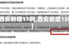 【西安新增11例,西安新增15例】