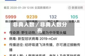非典人数／非典人数分布