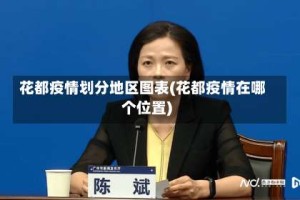 花都疫情划分地区图表(花都疫情在哪个位置)
