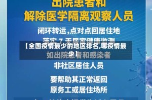 【全国疫情最少的地区排名,哪疫情最少】