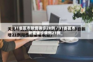 31省区市新增确诊28例／31省区市新增确诊病例21例_
