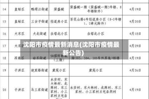 沈阳市疫情最新消息(沈阳市疫情最新公告)